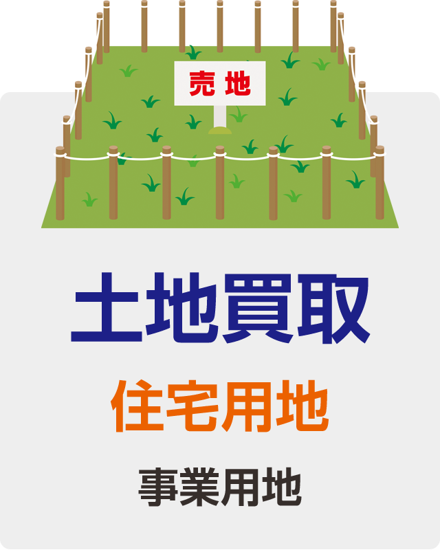 土地買取 住宅用地 事業用地